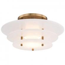  9016F-AGB - LED FLUSH MOUNT